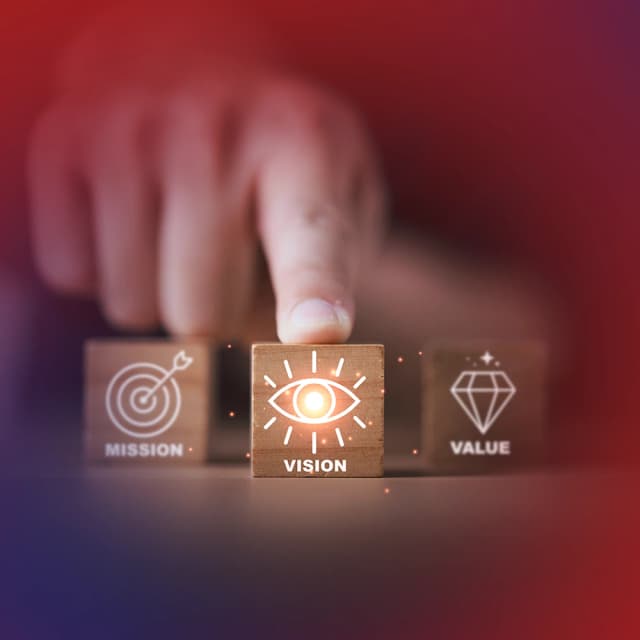 Mission Vision Values